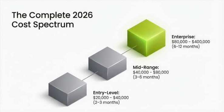 Portal Download for PC (2026) — Price, Steps & Requirements